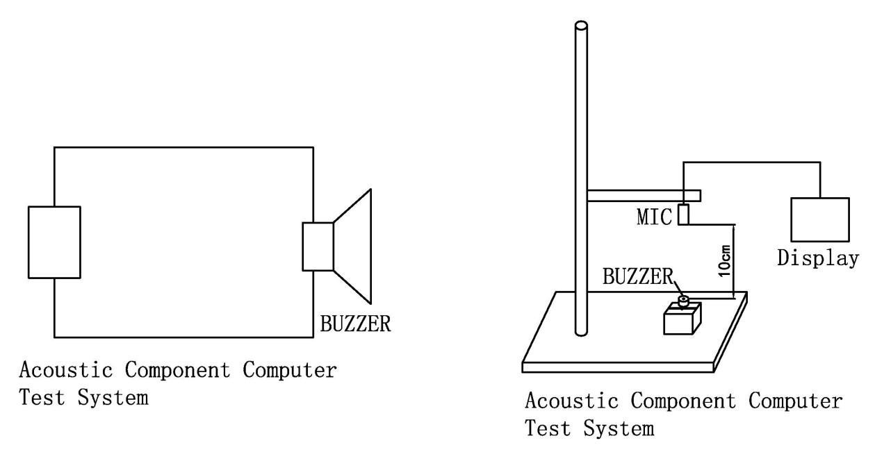HNR-1708 series production line detail