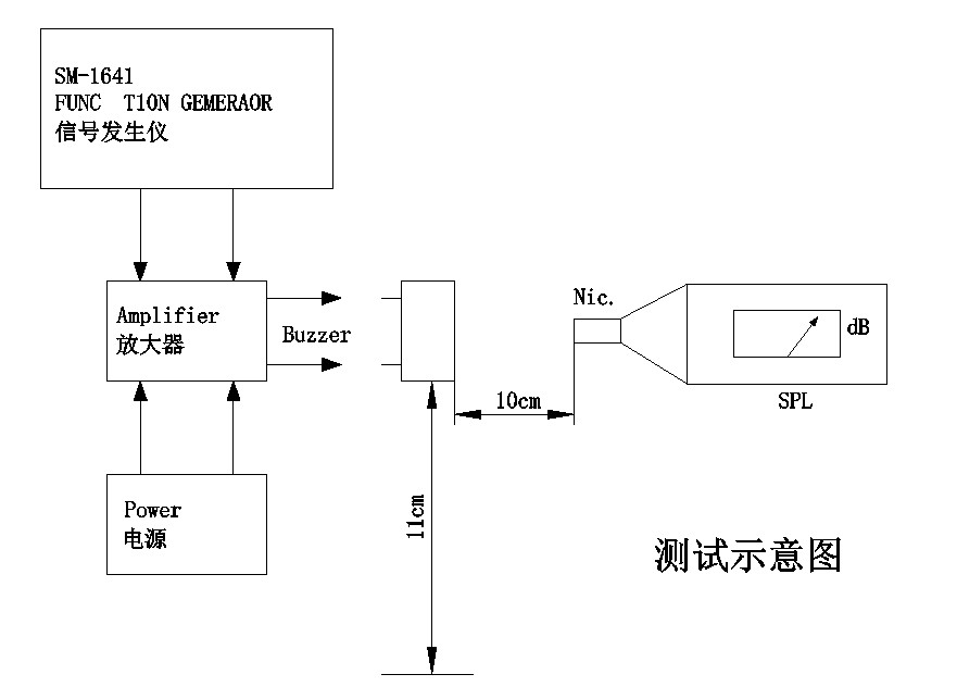 Dimensioned drawing and recommended PCB land pattern for MLT‑9018